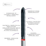 Podoland podiatric finir cutter - Image 2